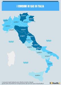 costi-consumi-e-risparmi-gas-in-italia_infografica_sostariffe-it