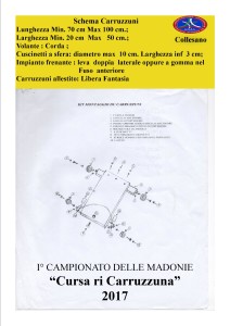 schema-carruzzuni